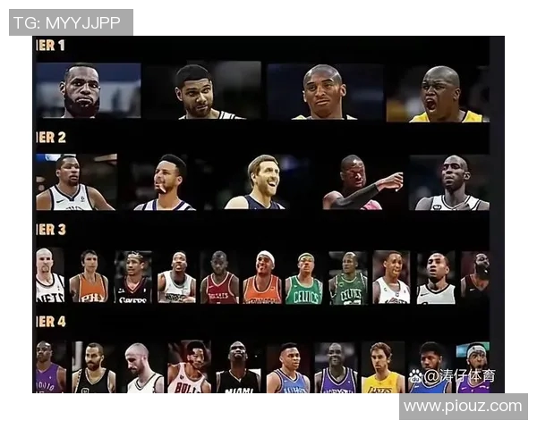 美国明星眼中的篮球巨星们如何影响他们的生活与事业